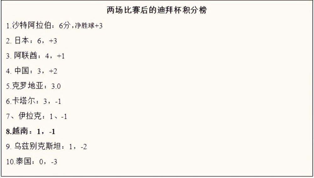 阿劳霍对收到拜仁的联系感到荣幸，他倾听图赫尔说的话纯粹是出于尊重和礼貌，但他在巴萨感到很舒适，没有离开俱乐部的打算。